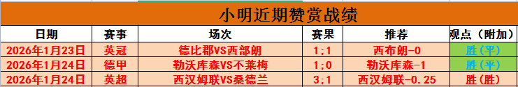 巴萨,逆转阿拉维,阿拉维斯,爱游戏app,爱游戏官网,爱游戏体育官网,爱游戏体育app