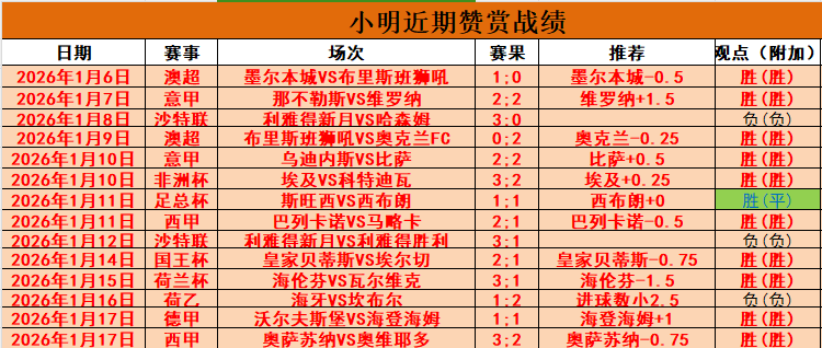 重庆女子半,马赛事即将,开跑,爱游戏app,爱游戏官网,爱游戏体育官网,爱游戏体育app
