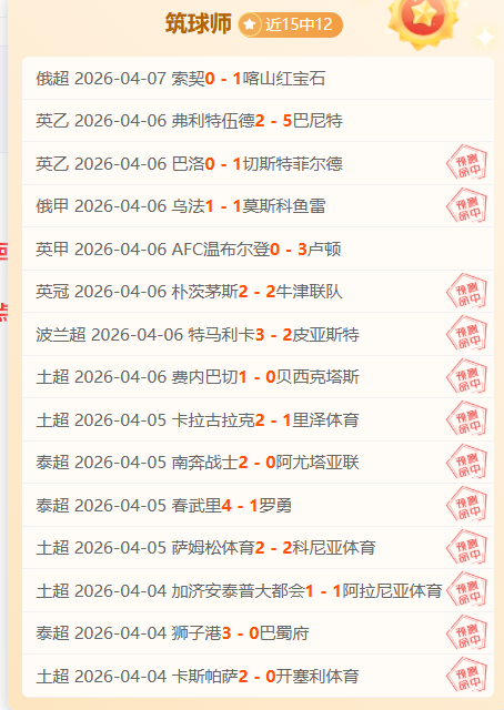 世纪利物浦,十大巨星,萨拉赫荣登,爱游戏app,爱游戏官网,爱游戏体育官网,爱游戏体育app