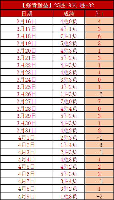 巴西队惨遭,阿根廷击败,主教练多里,爱游戏app,爱游戏官网,爱游戏体育官网,爱游戏体育app