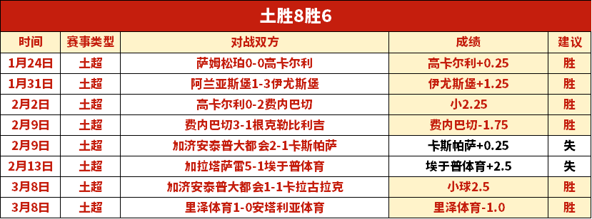 孔蒂合同余,两年,探讨未来话,爱游戏app,爱游戏官网,爱游戏体育官网,爱游戏体育app