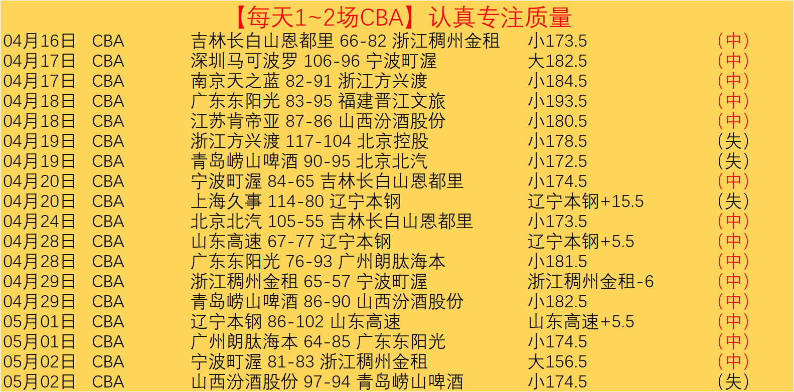 十三州行动,珍稀掉落解,来源与价值,爱游戏app,爱游戏官网,爱游戏体育官网,爱游戏体育app