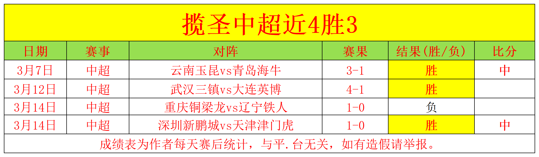 诺丁汉森林,挺进英格兰,足总杯八强,爱游戏app,爱游戏官网,爱游戏体育官网,爱游戏体育app