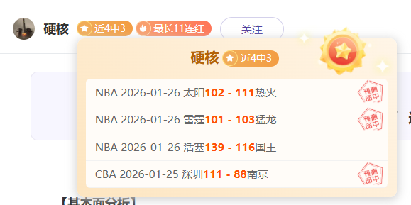 近期,往绩优势助,轻松夺冠,爱游戏app,爱游戏官网,爱游戏体育官网,爱游戏体育app