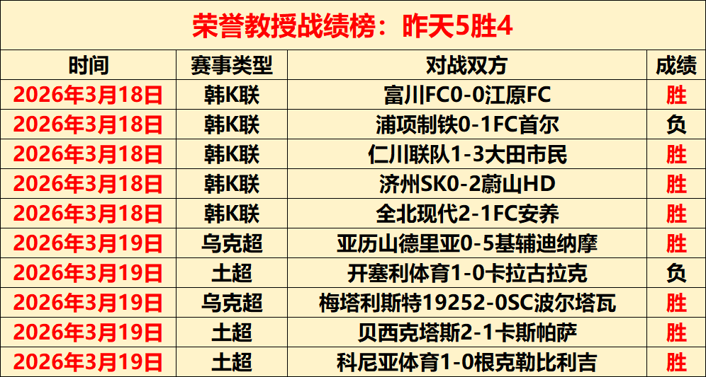 夏季轉會市,場身价王座,曼城以,爱游戏app,爱游戏官网,爱游戏体育官网,爱游戏体育app