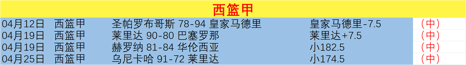 廣州隊成功,續約鐘義浩,將與球隊共,爱游戏app,爱游戏官网,爱游戏体育官网,爱游戏体育app
