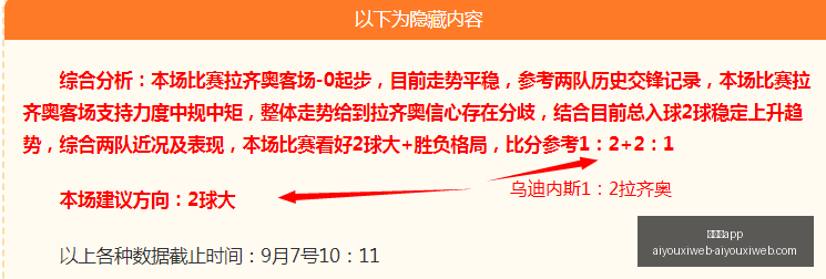 春季赛惊险,取胜,战败引发热,爱游戏app,爱游戏官网,爱游戏体育app