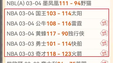 赖因德斯信心满满：逆风再起，我们即将全速反弹，重振旗鼓！