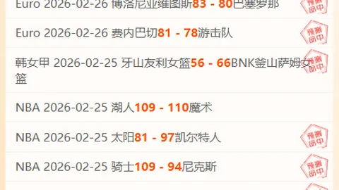 韩女甲清州连胜分析：期号胜利背后专家质合推荐隐忧