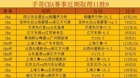 “福建主场能否击退上海豪强，一决高下？”