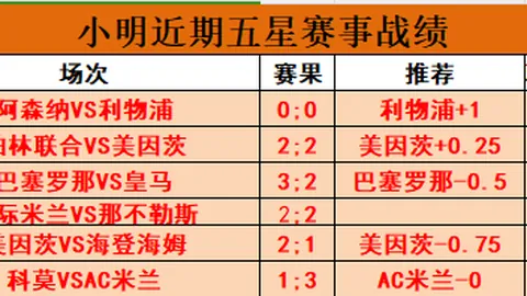 周日020德甲赛事分析：柏林联合对不来梅专家推荐