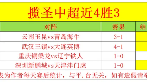 爱游戏app